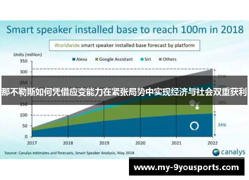 那不勒斯如何凭借应变能力在紧张局势中实现经济与社会双重获利
