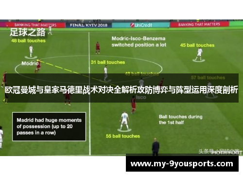 欧冠曼城与皇家马德里战术对决全解析攻防博弈与阵型运用深度剖析