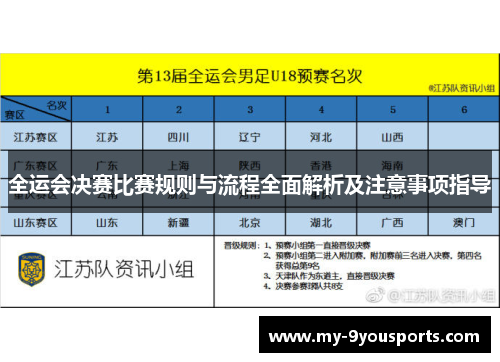 全运会决赛比赛规则与流程全面解析及注意事项指导