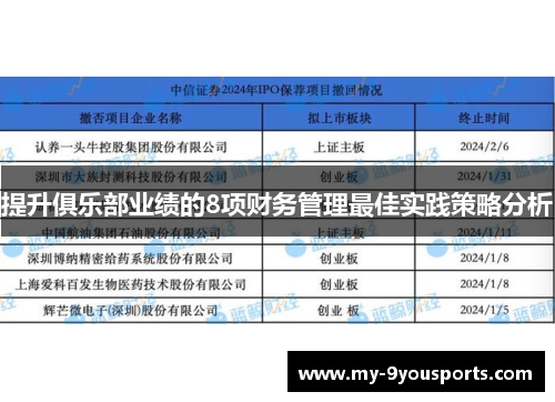 提升俱乐部业绩的8项财务管理最佳实践策略分析