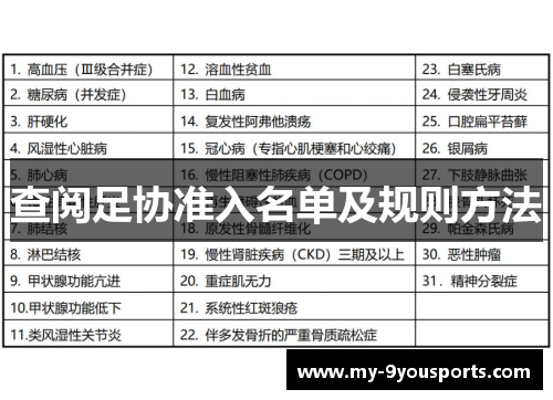 查阅足协准入名单及规则方法