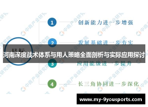 河南深度战术体系与用人策略全面剖析与实际应用探讨
