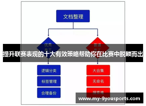 提升联赛表现的十大有效策略帮助你在比赛中脱颖而出