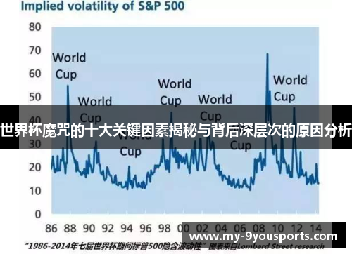 世界杯魔咒的十大关键因素揭秘与背后深层次的原因分析