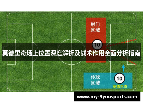 莫德里奇场上位置深度解析及战术作用全面分析指南