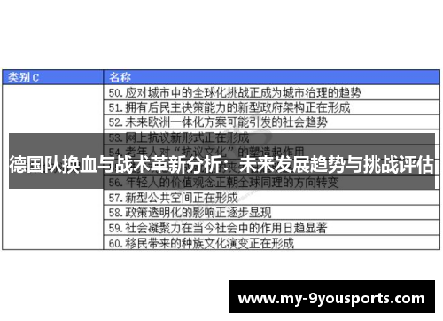 德国队换血与战术革新分析：未来发展趋势与挑战评估