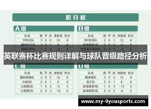 英联赛杯比赛规则详解与球队晋级路径分析